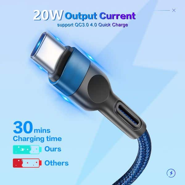 Fast Charging USB Type C Charger Description Image 1