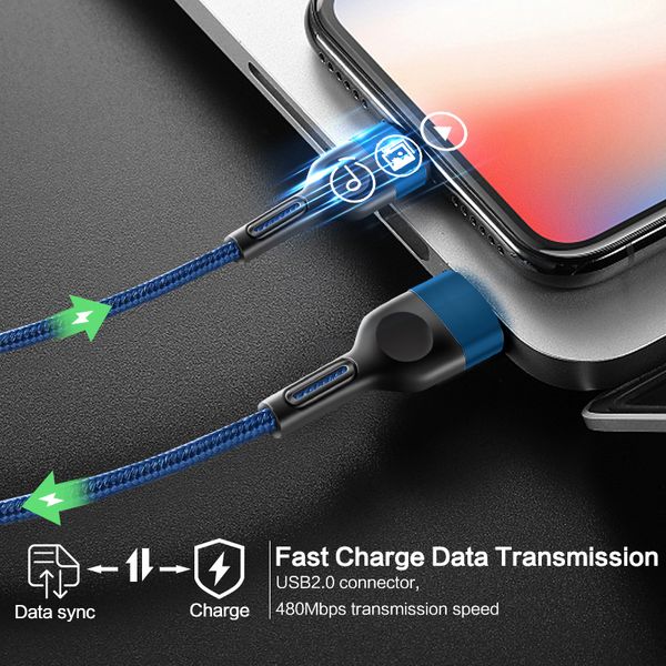 Fast Charging USB Type C Charger Description Image 4