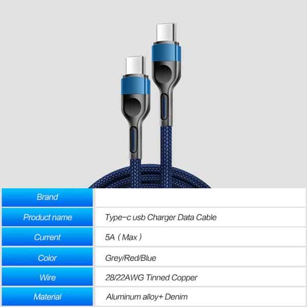 Fast Charging USB Type C Charger Description Image 6