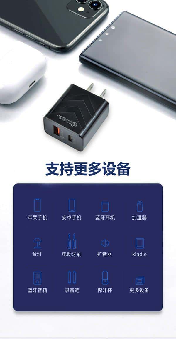 USB C Wall Charger Description Image 5