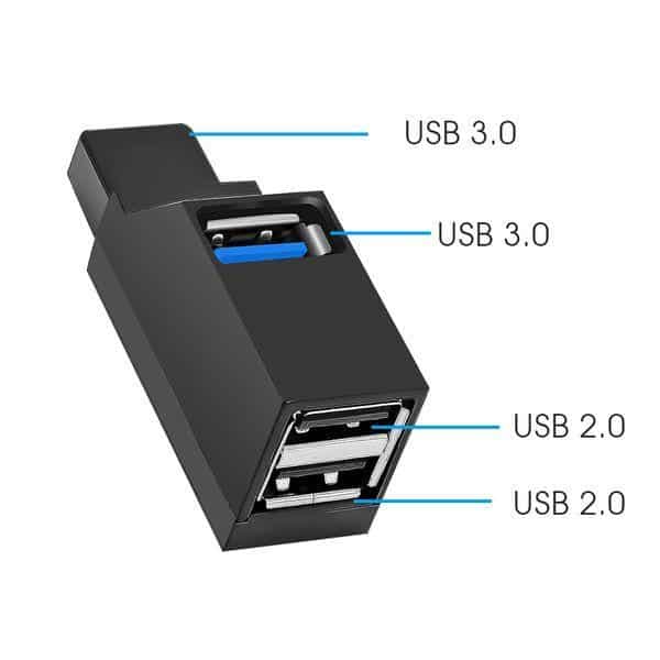 USB Connector Description Image 4